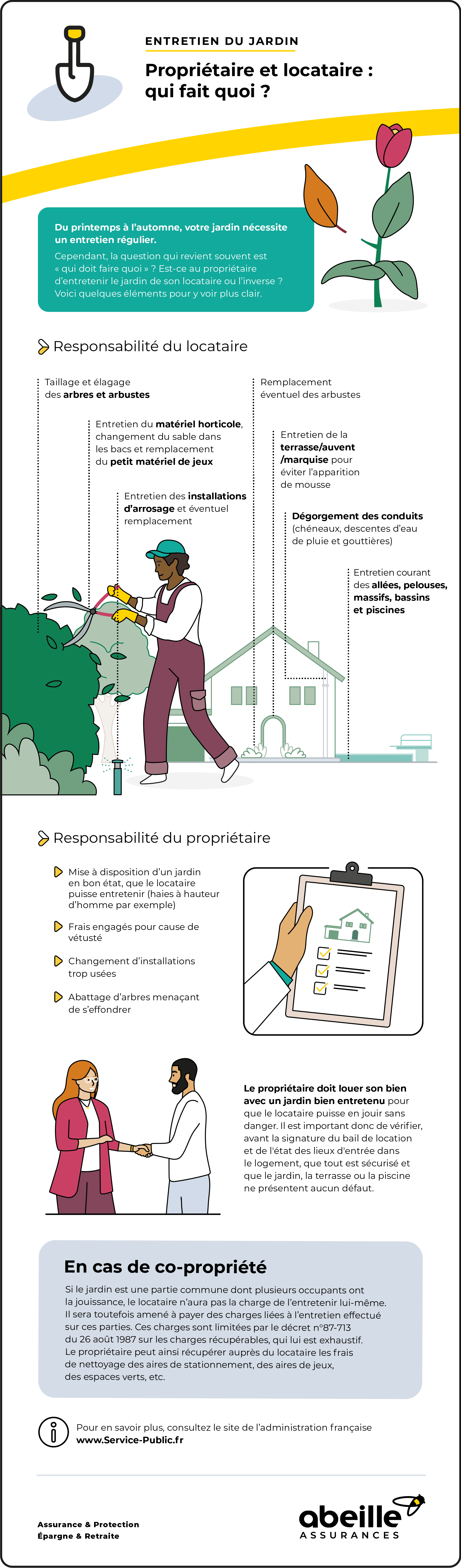 Entretien du jardin : obligations propriétaire et locataire – Abeille Assurances