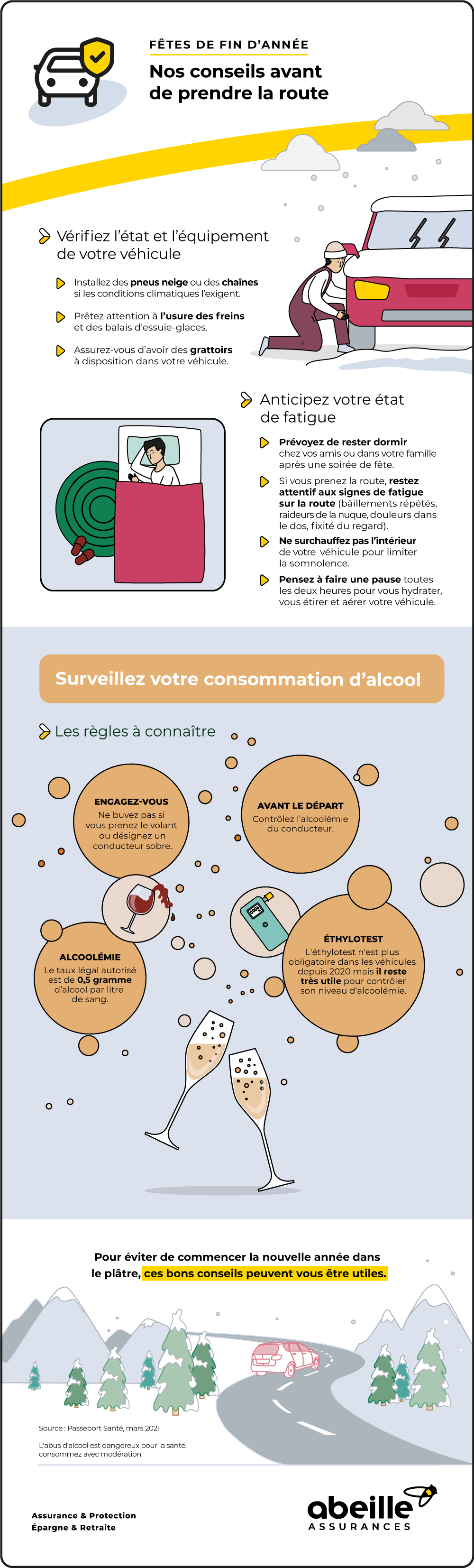 Prendre la route en toute sécurité pendant les fêtes – Abeille Assurances Prendre la route en toute sécurité pendant les fêtes – Abeille Assurances