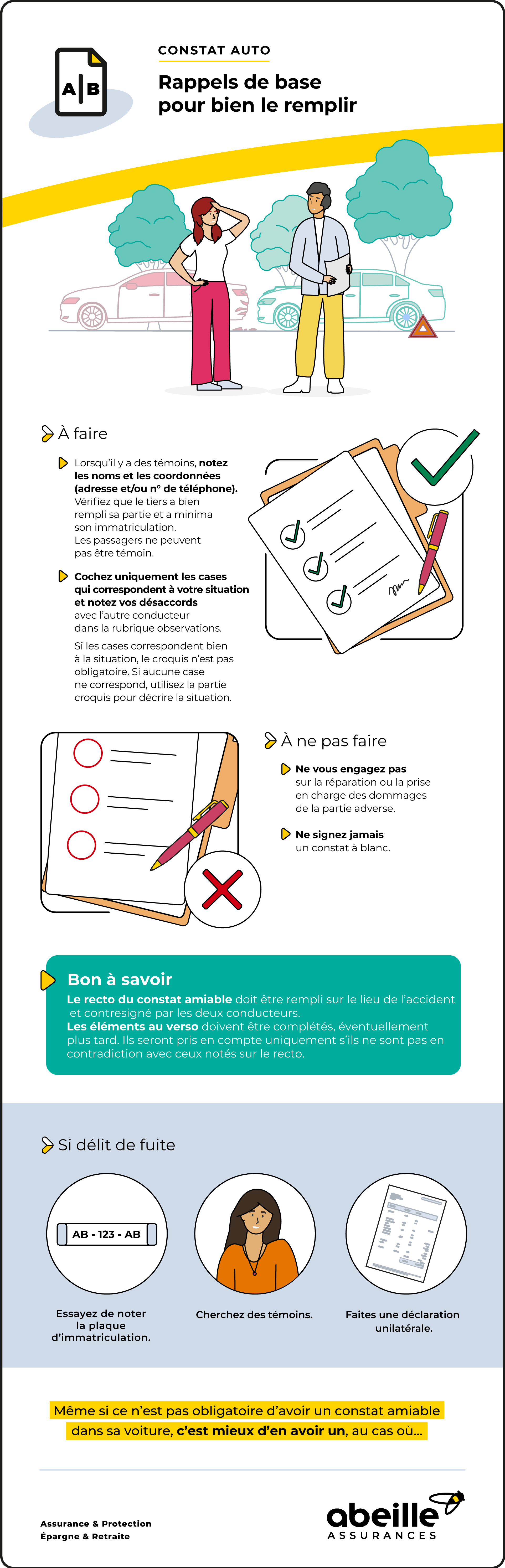Constat voiture : comment faire un constat auto – Abeille Assurances Constat amiable d’accident de voiture et assurance auto