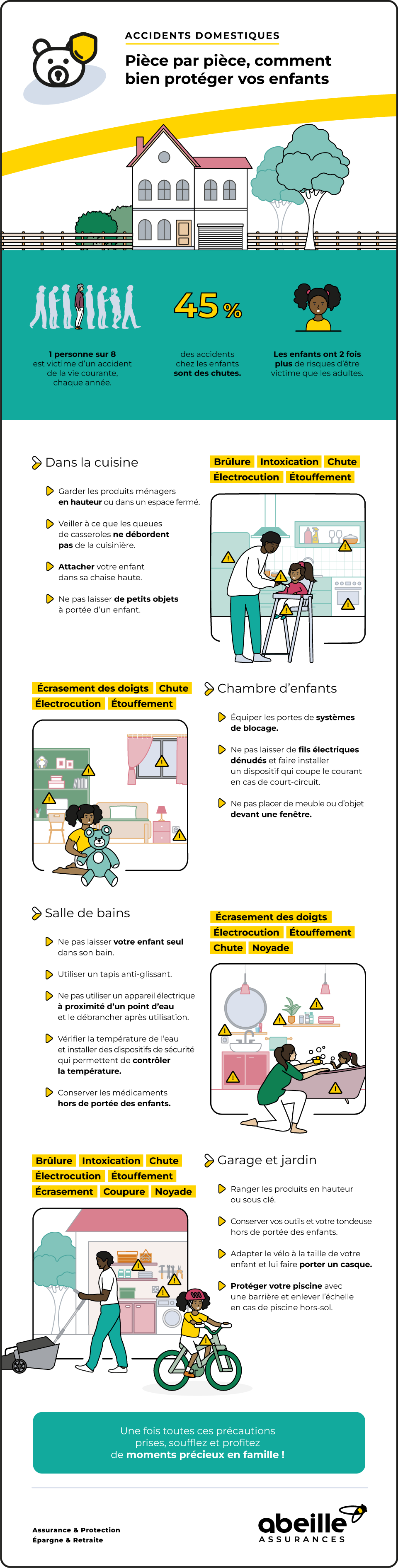 Assurance accidents de la vie pour la prévention des risques – Abeille Assurances Assurance accidents de la vie pour la prévention des risques – Abeille Assurances