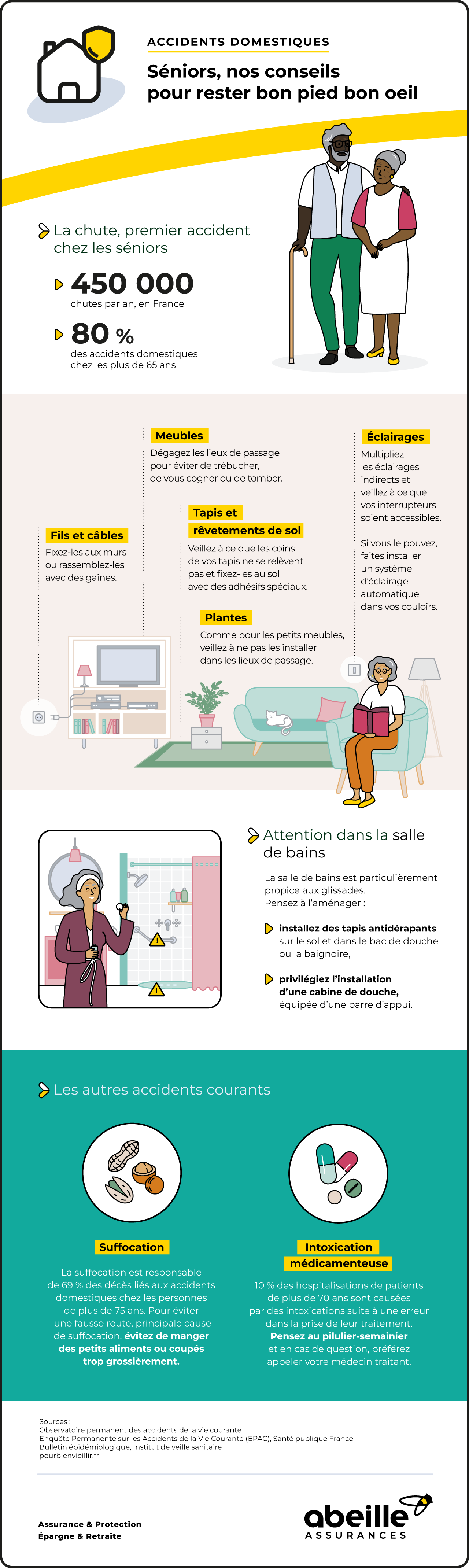 Accidents domestiques chez les seniors – Abeille Assurances
Accidents domestiques chez les seniors – Abeille Assurances