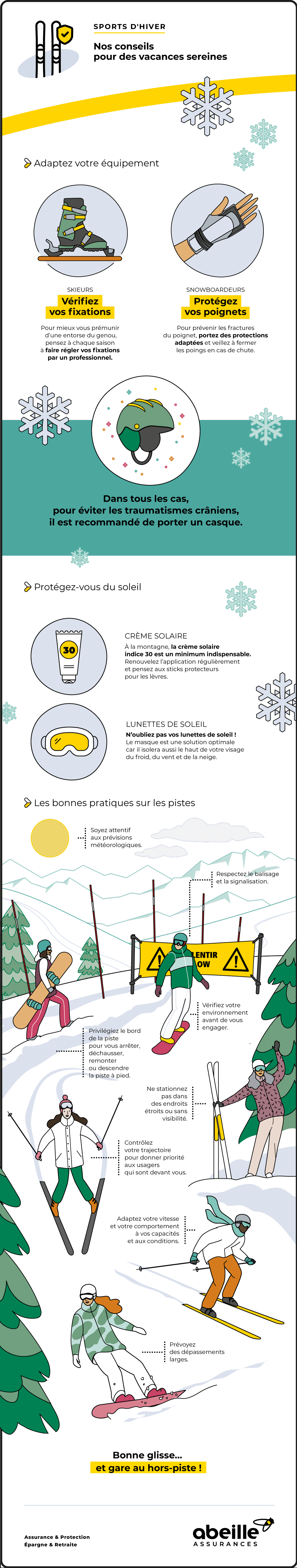 Ski, sport d’hiver : sécurité et assurance – Abeille Assurances