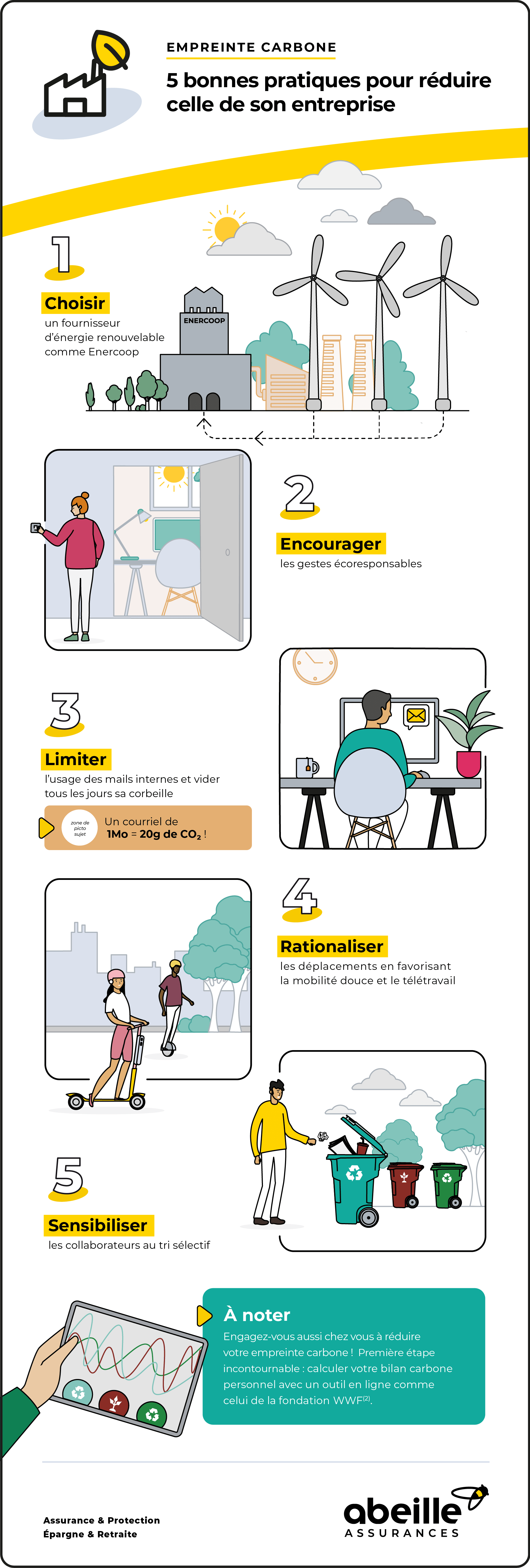 Entreprise et écologie : réduire son bilan carbone – Abeille Assurances Entreprise et écologie : réduire son bilan carbone – Abeille Assurances