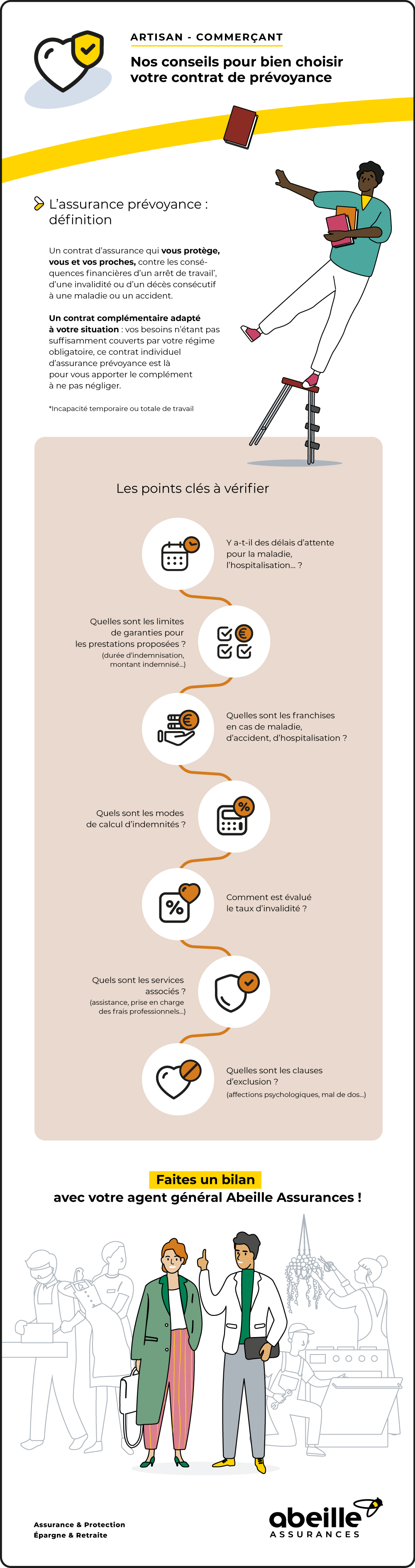 Assurance prévoyance pour artisan et commerçant : comment choisir - Abeille Assurances Assurance prévoyance pour artisan et commerçant : comment choisir – Abeille Assurances