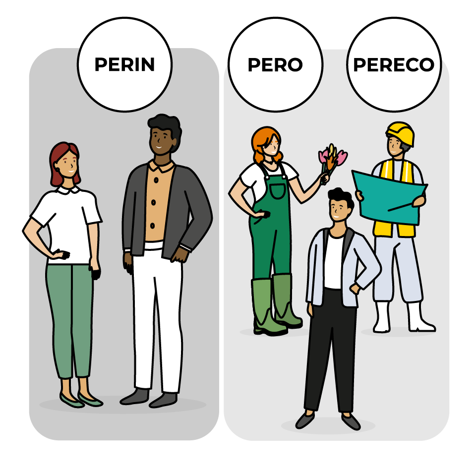 Nouveaux PER : PERIN, PERO, PERECO – Abeille Assurances