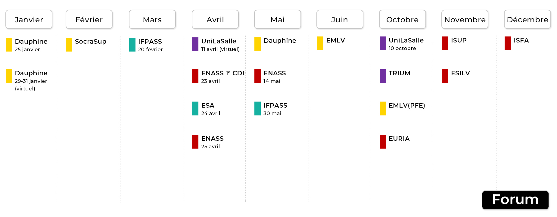 Prévisions forums et job-dating - Abeille Assurances